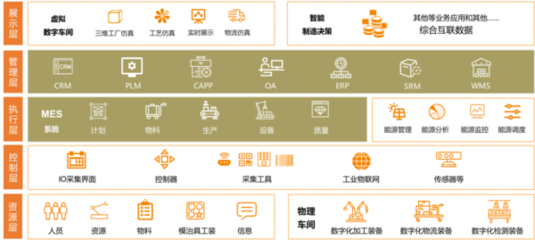 致敬坚守，智领未来——致敬“超集信息”四十三载技术沉淀，智能化解决方案震撼首发