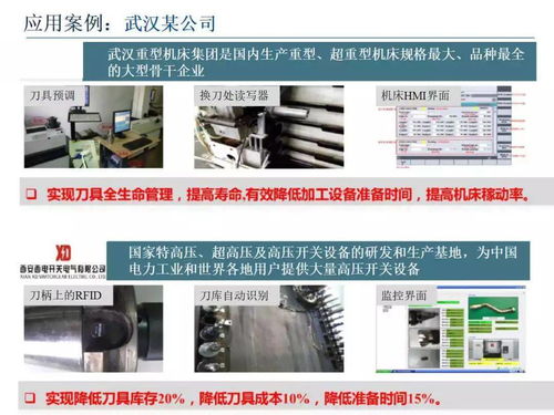 从自动化到智能化 智能制造装备及技术在设计中的核心应用与实践